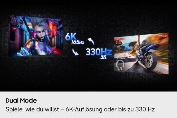 Samsung Odyssey G8 G80HS 32p IPS 6K
