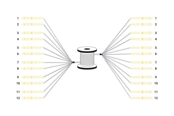Digitus DK-2A33CU075BK-BBB, 75 m, U-DQ(ZN) BH, OS2, LC, LC