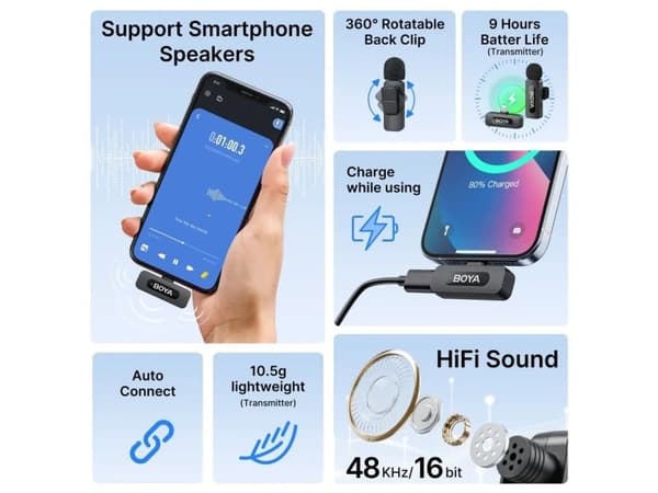 BOYA BY-V10 langaton mikrofoni USB-C:lle