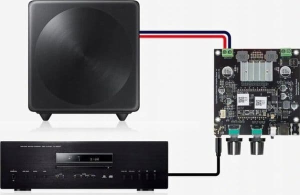 Arylic Up2Stream Amp Sub - Multiroom Wireless Subwoofer Amplifier Board