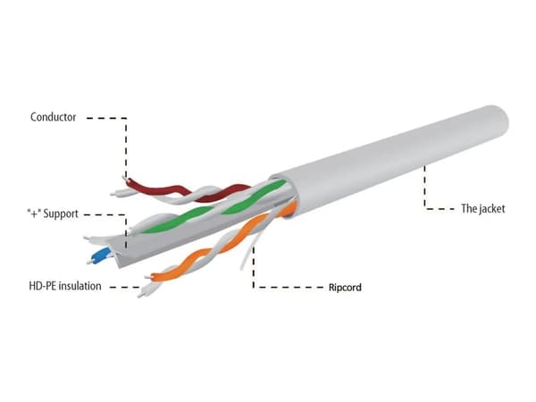 Gembird - Irtokaapeli - 100 m - UTP - CAT 6 - kiinteä - harmaa - harmaa