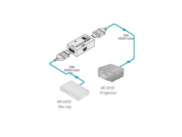Kramer Electronics PT-3H2, 3840 x 2160 pikseliä, AV-lähetin, HDCP