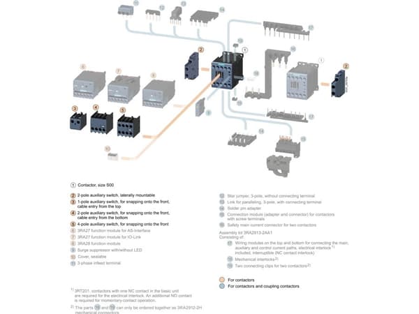 Siemens 3RH2911-2DA20 extrabrytare 1 st