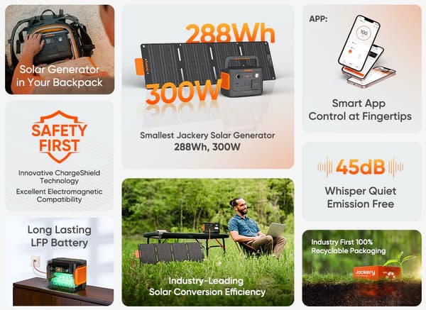Jackery bærbar strømdel - Explorer 300 Plus + 40W Mini