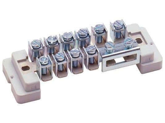 Rum Potentialutjämningsskena SWP-G1 A14-6108