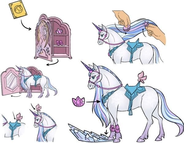 Unicorn Academy Glacier's Gemstone Adventure