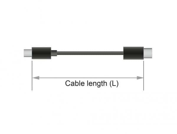 Delock - USB-kaapelisarja - USB 2.0 - 2,4 A - 1,1 m - musta