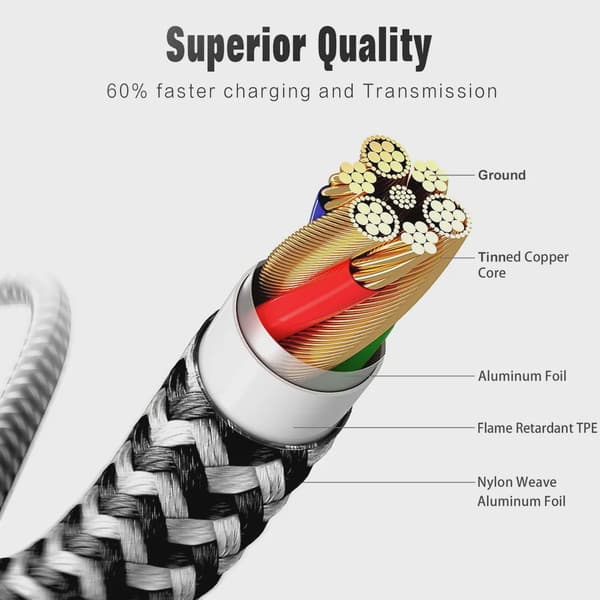 USB till Lightning-kabel 2.4A, 3m - Svart/Vit