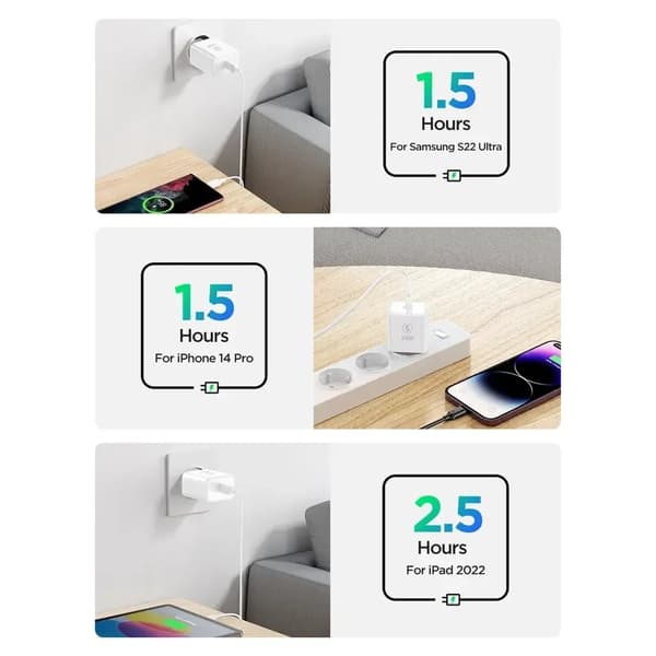 SiGN USB-C PD Laddare 20W - Vit