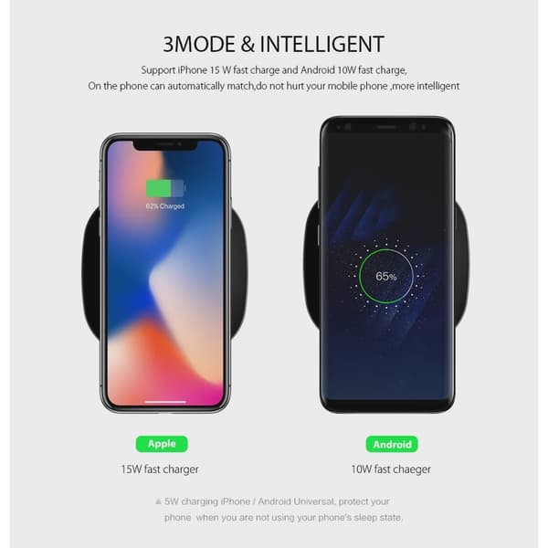 SiGN Wireless Fast Charger 15W - Black