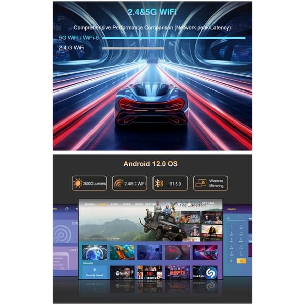 Everycom HQ10W Projektor, Android 12.0 OS, 2GB RAM + 64GB ROM