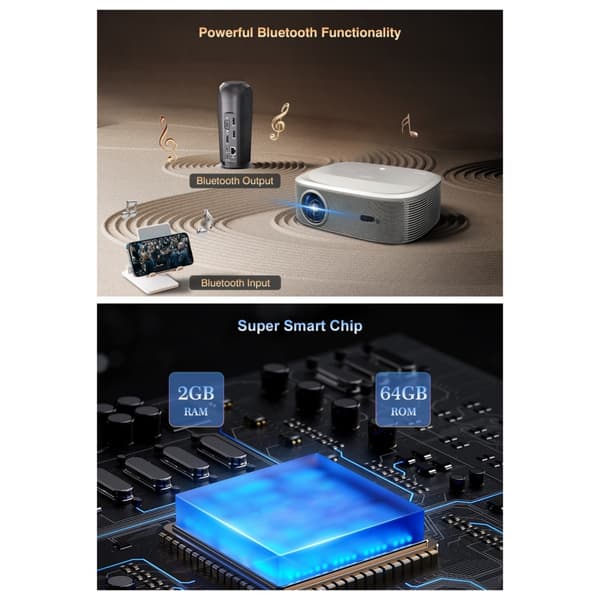 Everycom HQ10W Projektor, Android 12.0 OS, 2GB RAM + 64GB ROM