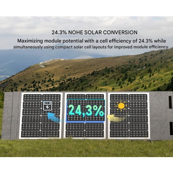 100 Watt bærbart solpanel til camping og bærbar strømstation, 100W solpanel til solgenerator udendørs camping have