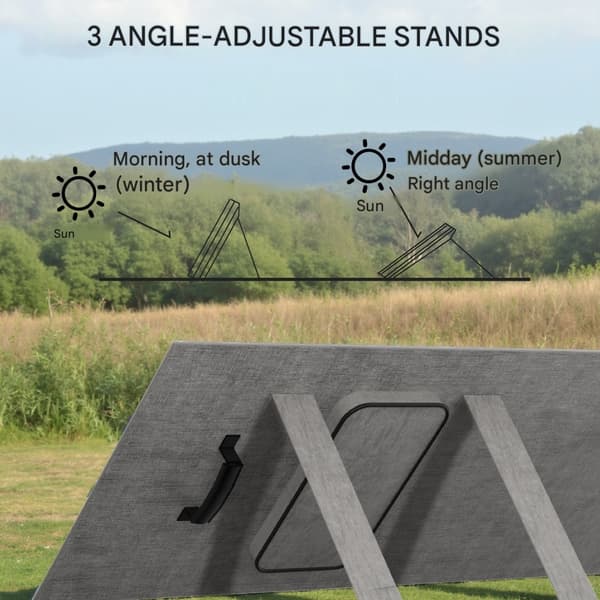 100 Watt bærbart solpanel til camping og bærbar strømstation, 100W solpanel til solgenerator udendørs camping have