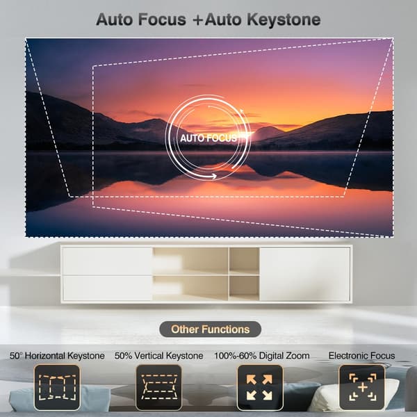 Everycom HQ10W Projektor, Android 12.0 OS, 2GB RAM + 64GB ROM