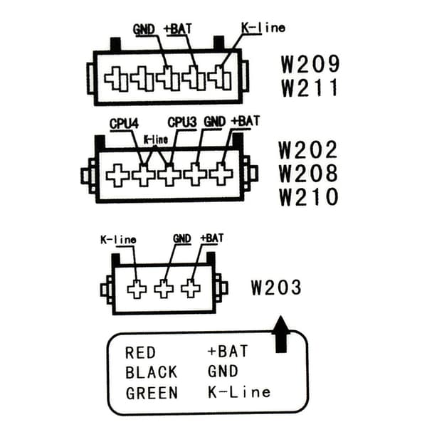 Til MB ESL Emulator Simulator Tilbehør Passer til Mercedes EIS W202 W210 W203 W208 W211