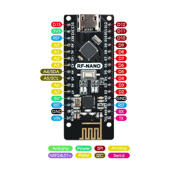 Trådløs 5V 8Pin NRF24L01 Modul Dev Board RF Transceiver