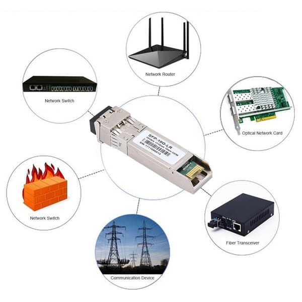 SFP-10G-LR 10 km 10GbE Single Mode Dual Fibre Optisk Modul Zinklegering LC til Datacenter Server
