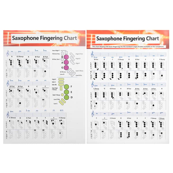Bärbar saxofonfingertabell, bestruket papper greppguide, jämförelsetabell för stränginstrument