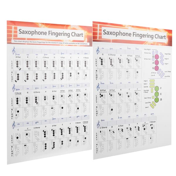 Bärbar saxofonfingertabell, bestruket papper greppguide, jämförelsetabell för stränginstrument