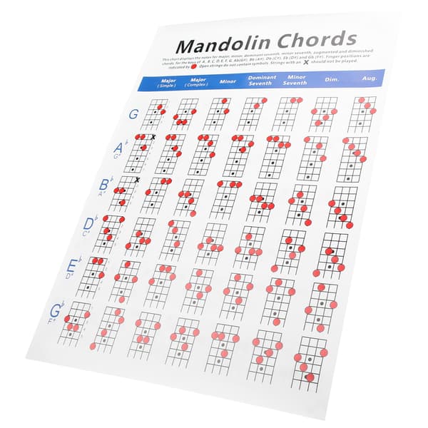 Fickmandolin ackordtabell greppbräda noter bestruket papper nybörjare vuxna barn