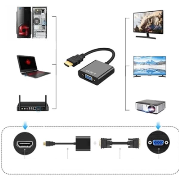 HDMI til VGA-adapter 1080P forgyldt konverter til bærbar computer, stationær computer, projektor