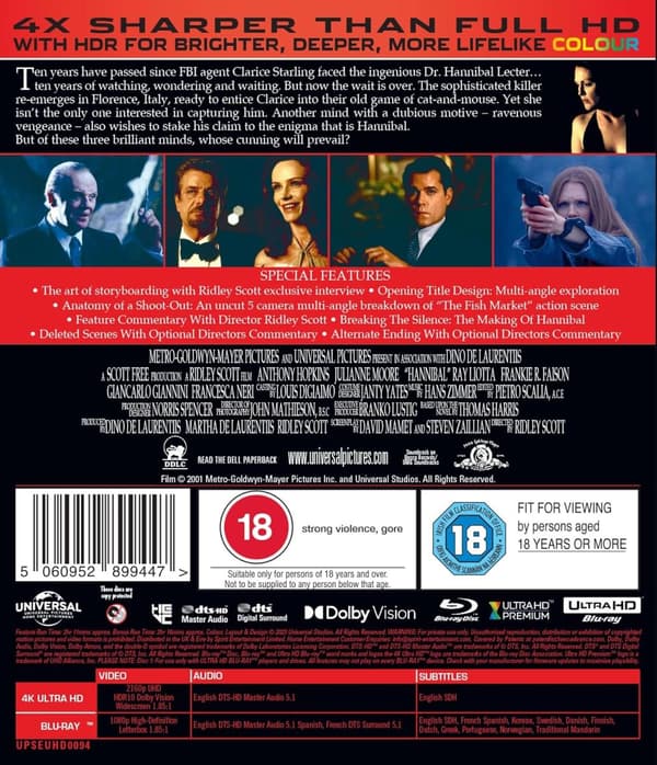 Hannibal (2001) (4K UHD)