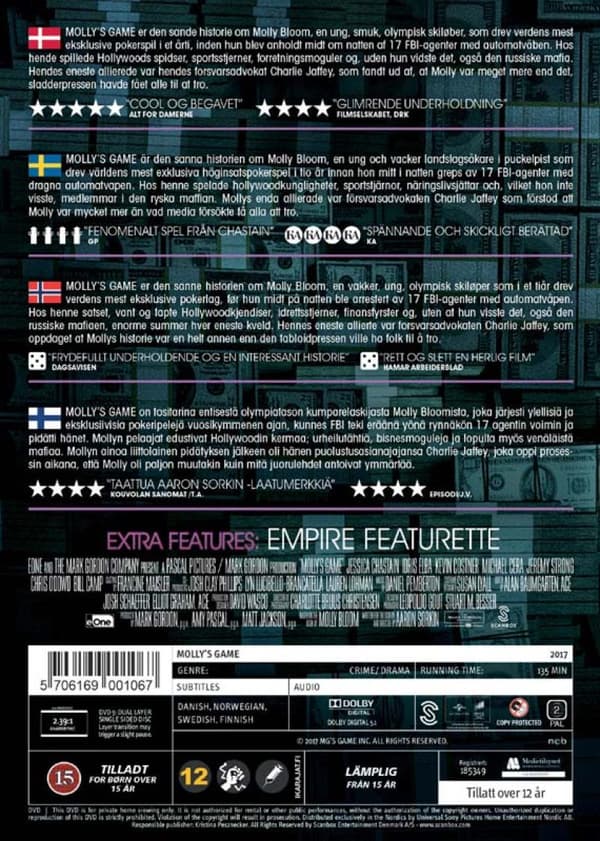 Mollys Game (2017) (DVD)