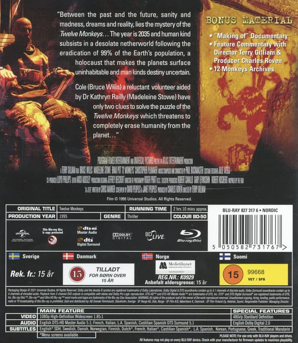 12 Monkeys (Twelve Monkeys) (1995) (Blu-Ray)