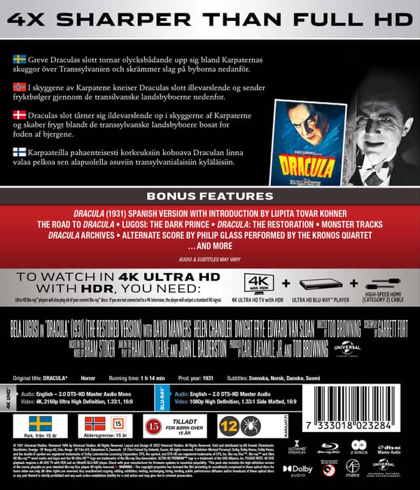 Dracula (1931) (4K UHD)