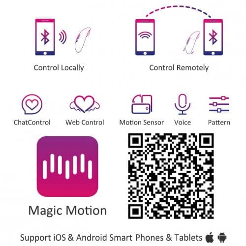 MAGIC MOTION SUNDAE – APP STYRET VIBRATIONSÆG MED INTELLIGENT STYRING