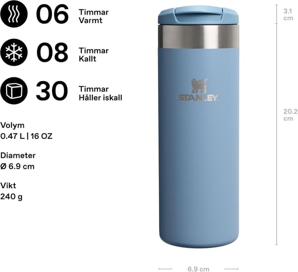 STANLEY AEROLIGHT TRANSIT MUG 0,47 L Indigo,termosmugg