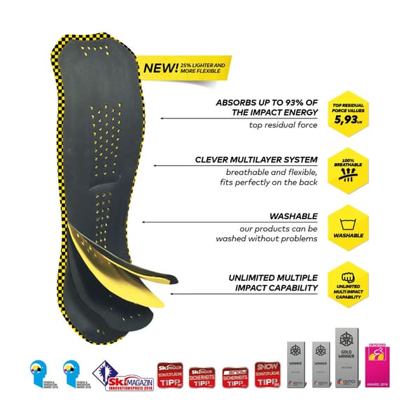 KOMPERDELL BALLISTIC PACK MEN BLACK/YELLOW Medium
