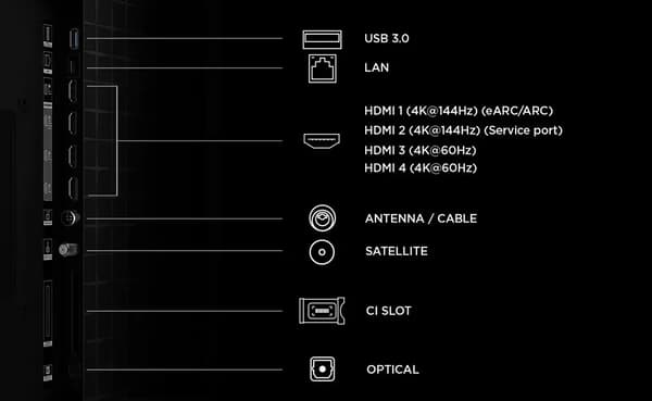 TCL 55\" A400 Pro 4K QLED Google TV (2026)