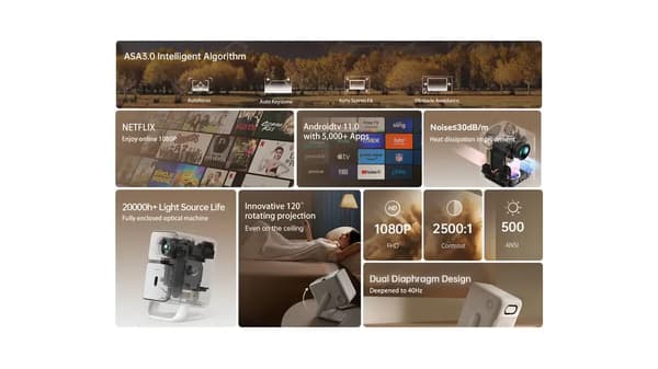 Wanbo T2 Ultra smart projektor för hemmabio (vit)