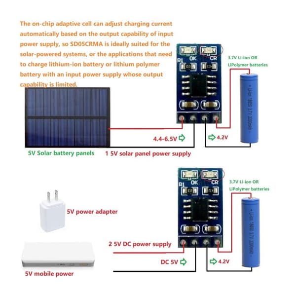 1A 4.2V 3.7V 18650 LiPo Li-jon Litiumbatteriladdare MPPT Solar Charge Controller Module (utan stift)