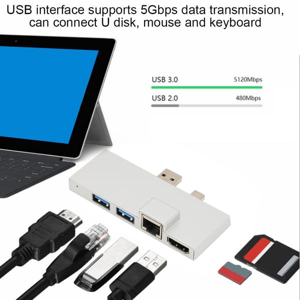 6-i-1 USB-C Hub Aluminiumstativadapter för Surface Pro 4/5/6 Multifunktionsportexpander