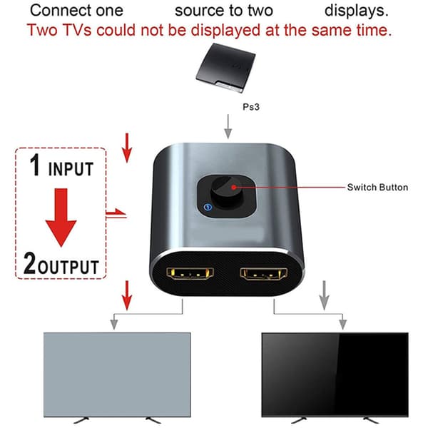 HDMI-switch 2 ind 1 ud 4K 60Hz 3D-understøttelse Tovejs HDMI-splitter