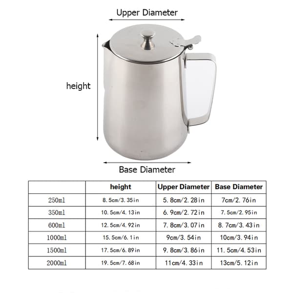Mælkekande i rustfrit stål med låg til Latte Coffee Art (2000 ml)