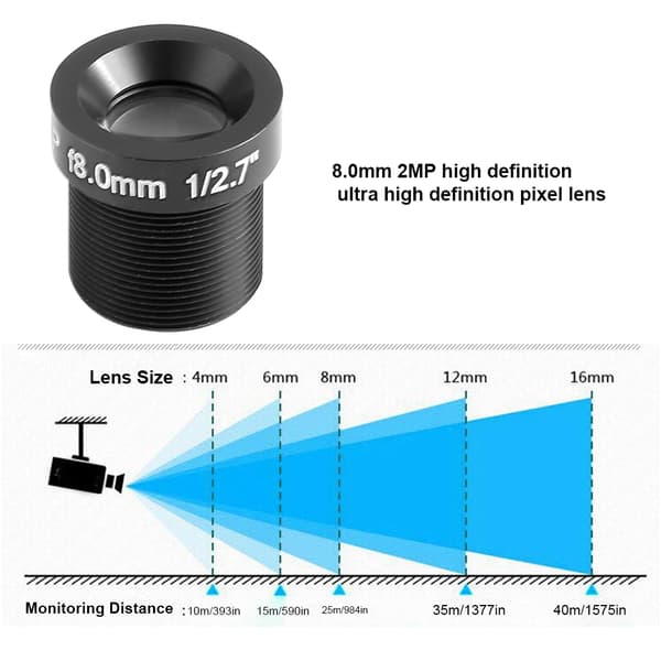 8 mm 1080P vidvinkel CCTV säkerhetskameralinsbyte – 1-pack
