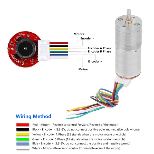 DC 6V Encoder Gear Motor Hastighedsreduktionsmotor til Robot RC Bil DIY Motor Legetøj