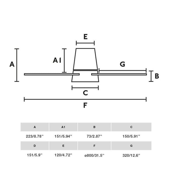 FARO BARCELONA KLOVER S takfläkt LED dimbar DC-motor