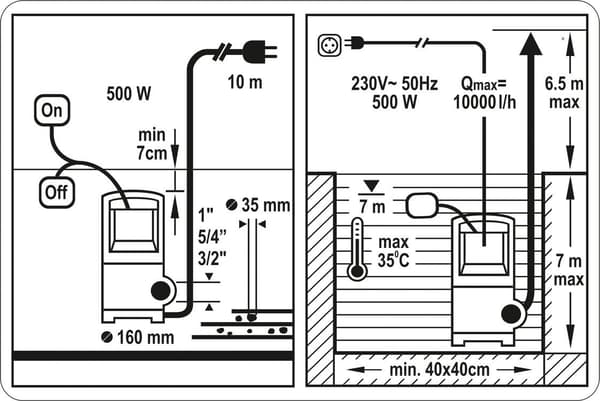 500W LIKAVESIPUMPPU
