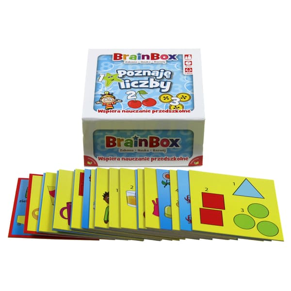BrainBox - Känn till REBELs nummer