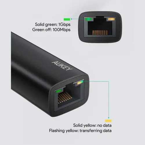 Aukey CB-A30 Netværkskort