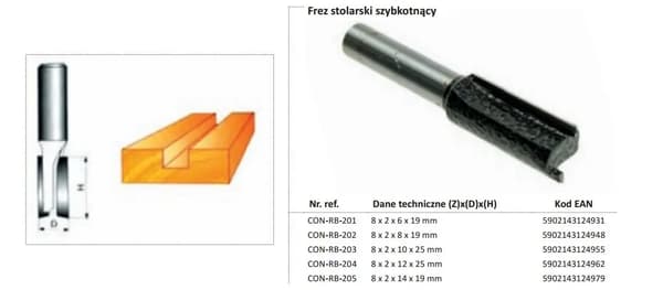 CONDOR LIGE TRÆFRÆSER Fi=12 x 25mm SKAFT 8mm UDEN LEJE