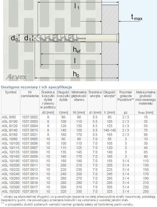 RAMMETROMLE LEB MED KRYDSGENNEMFØRING ASL 10/100MM