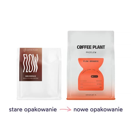 COFFEE PLANT - Flow Brownie Suodatin 250g