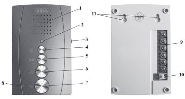 UNIPHONE EURA ADA-12A3