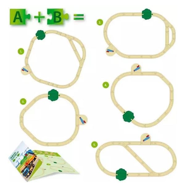 Brio Startpaket